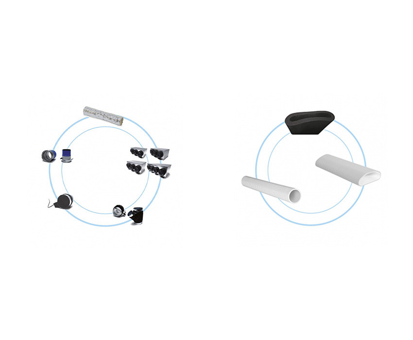 Kit macchine e canalizzazione